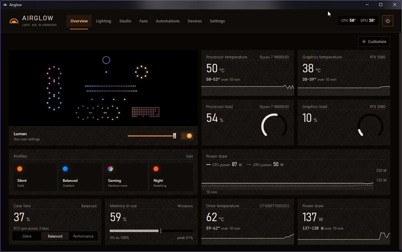 Airglow Overview dashboard in the dark amber skin with lighting, temperatures, loads, and fan controls